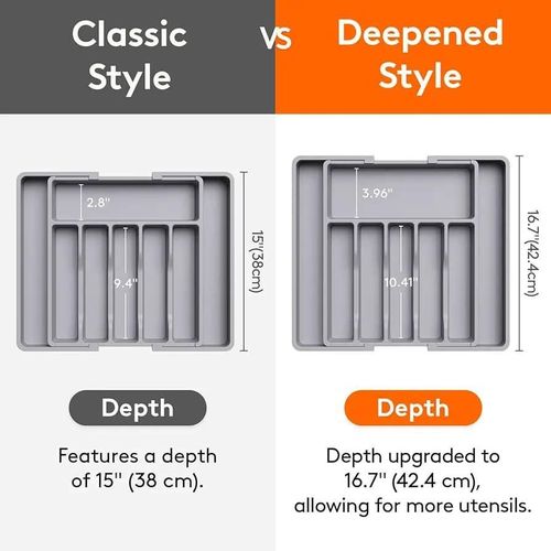 KITCHEN TABLEWARE STORAGEBOX/CUTLERY ORGANIZER - Image 3