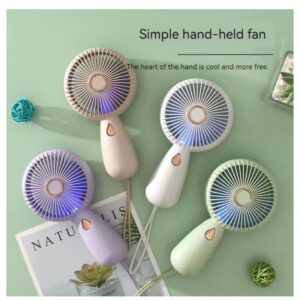 Alternative view of MINI FAN