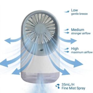 Alternative view of SPRAY FAN